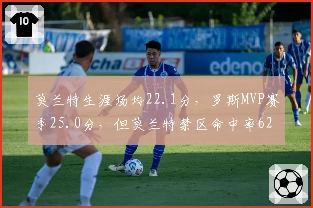 莫兰特生涯场均22.1分,罗斯MVP赛季25.0分,但莫兰特禁区命中率62%高于罗斯的58%